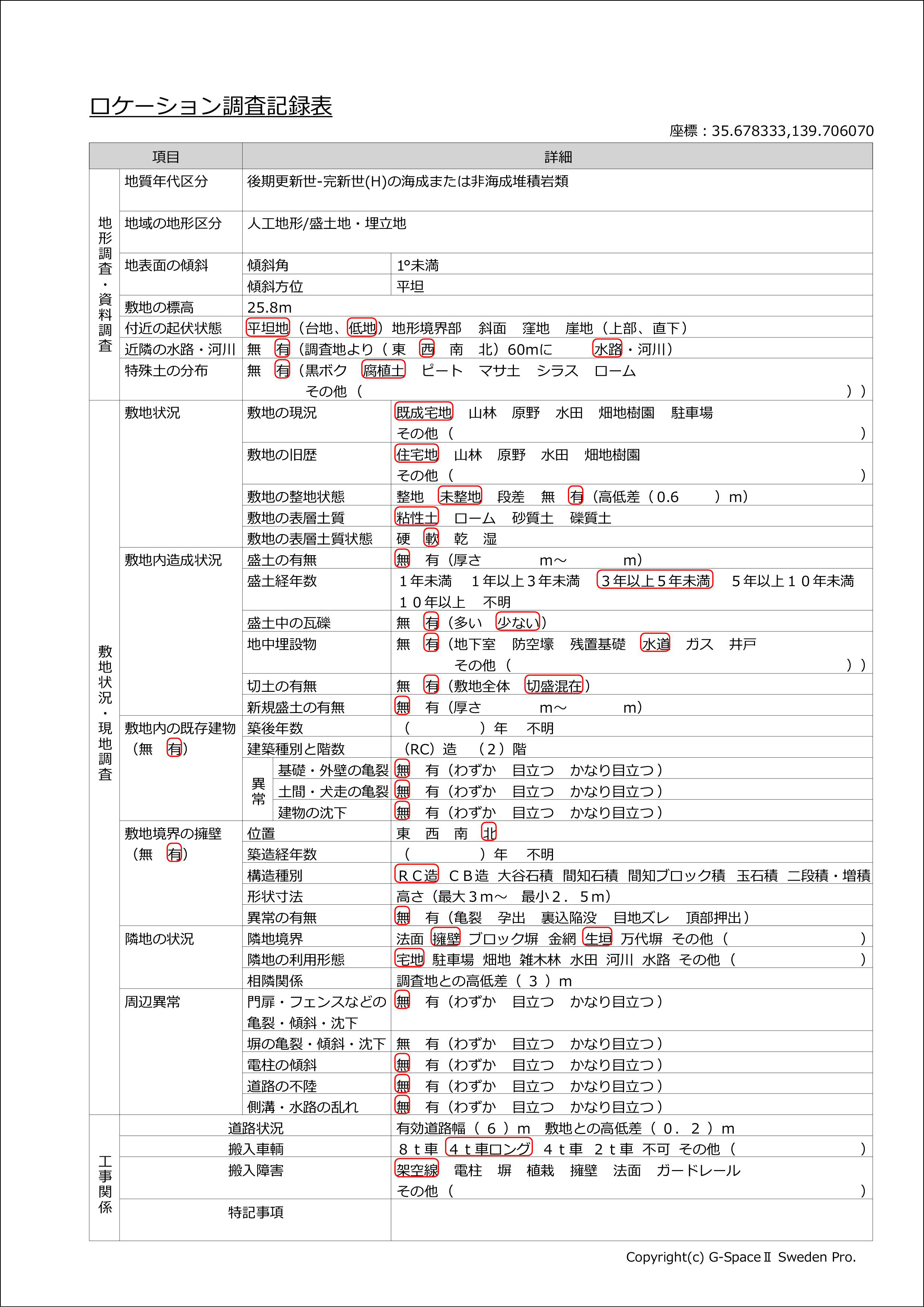 スウェーデン式サウンディング試験報告書システム G Spacesweden Pro G Space 日本全国の地質地盤情報データベース